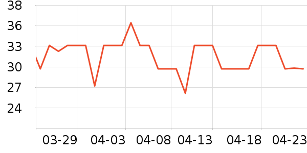 �޹�������ˮ��ʷ�۸�