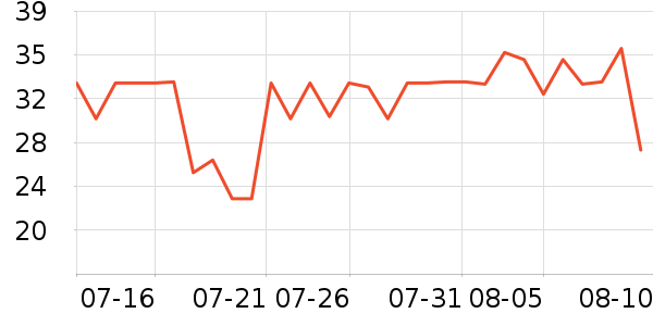 �޹�������ˮ��ʷ�۸�