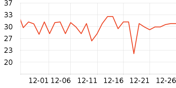 �޹�������ˮ��ʷ�۸�