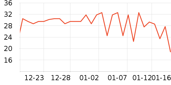 �޹�������ˮ��ʷ�۸�