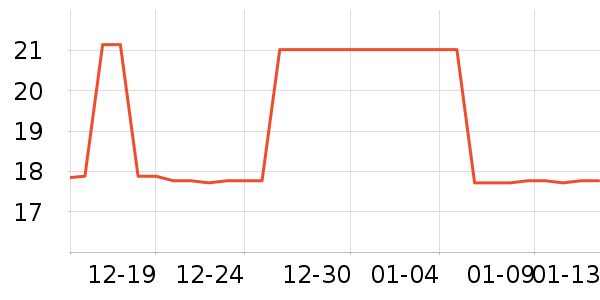 ����ˮ�߾ƾ������ʷ�۸�