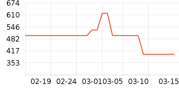 babycare������Ʒ��ʷ�۸�