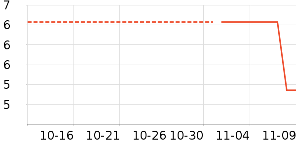 �Ҿ������ʷ�۸�