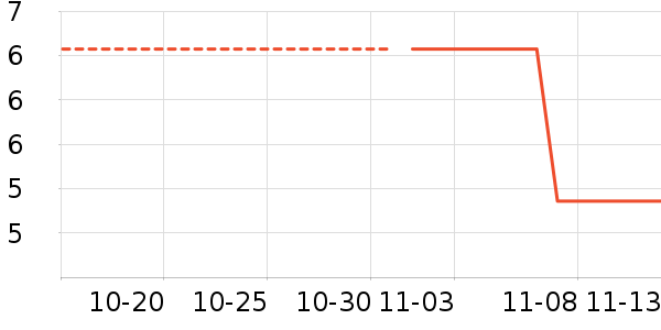 �Ҿ������ʷ�۸�