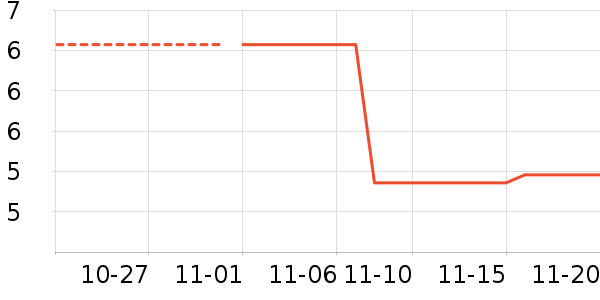 �Ҿ������ʷ�۸�