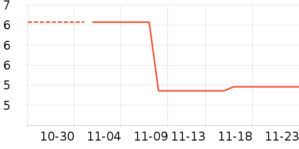 �Ҿ������ʷ�۸�