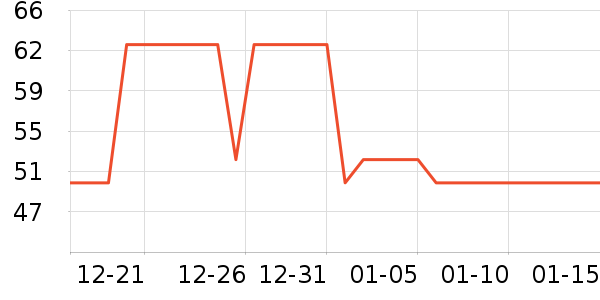 �춹��ͯ���¿���ʷ�۸�