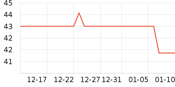 С���ܲ;���ʷ�۸�