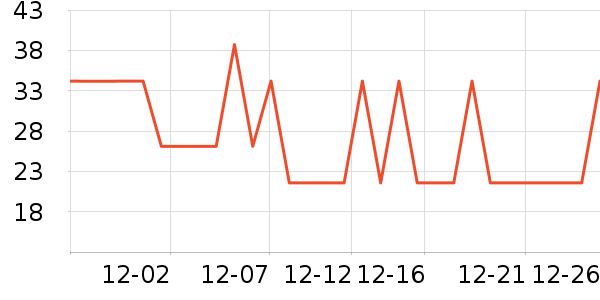 ������������Ʒ��ʷ�۸�