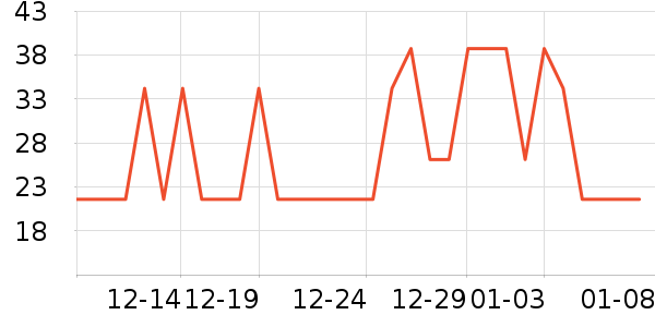 ������������Ʒ��ʷ�۸�