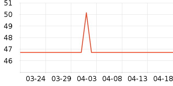 ����Ȫ����ˮ��ʷ�۸�