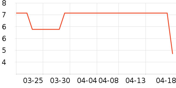 �ŷ�ԡ����Ʒ��ʷ�۸�