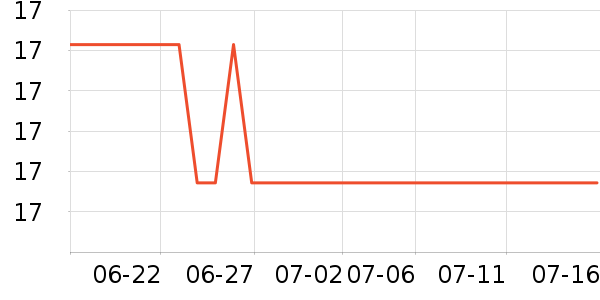 ����ϴ��ˮ��ʷ�۸�