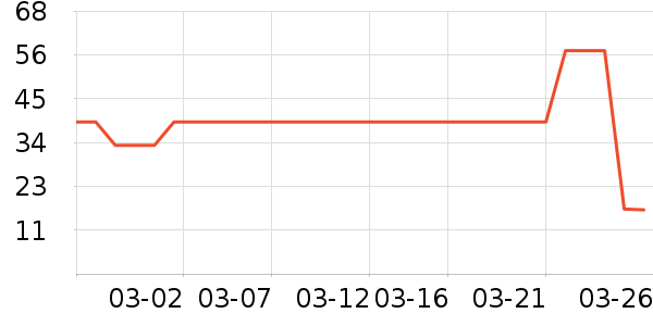 ���˻��ƶ�ͯT����ʷ�۸�