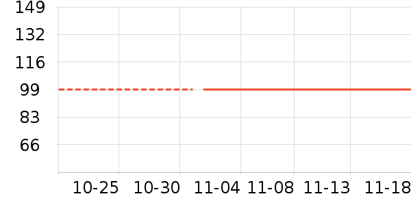 ��������������ʷ�۸�