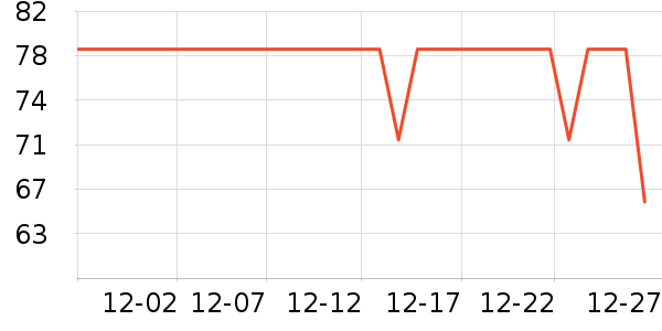 �޼�������ʷ�۸�