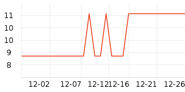 �������/������ʷ�۸�