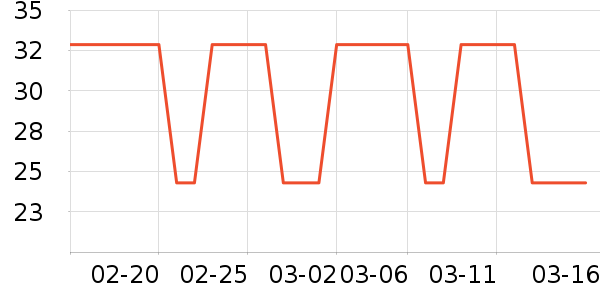 �ػ�ʳƷ���/������ʷ�۸�