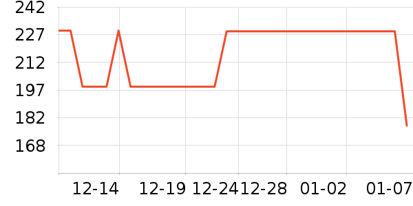 ��ͨ��̥��̥��ʷ�۸�