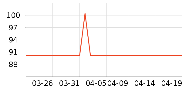 ��𹤾���ʷ�۸�