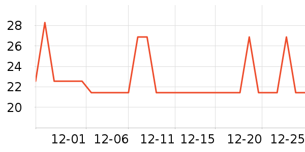 ŷ������Ͳ��/�����ʷ�۸�