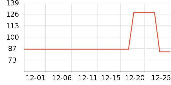 ʲ����������ʷ�۸�