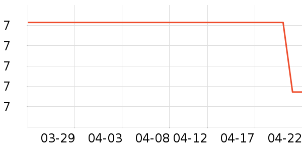 �決�þ���ʷ�۸�