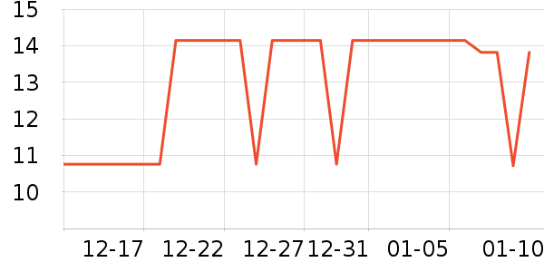 ���������ʷ�۸�