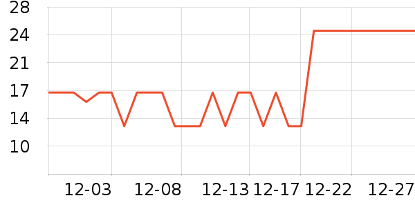 ������ѡ��޹������ʷ�۸�