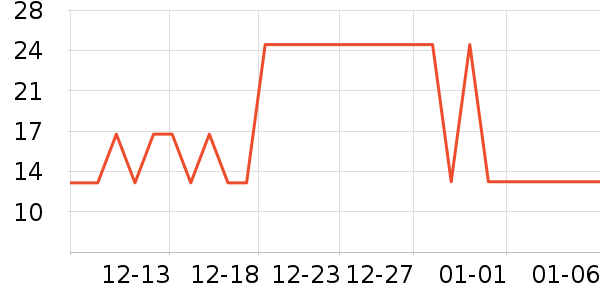 ������ѡ��޹������ʷ�۸�