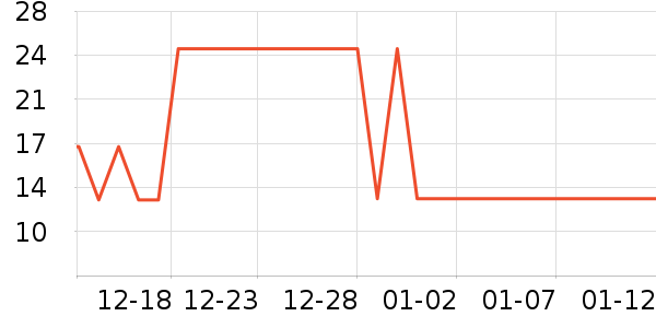 ������ѡ��޹������ʷ�۸�