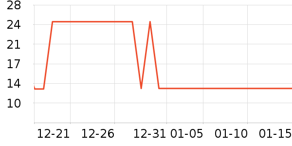 ������ѡ��޹������ʷ�۸�