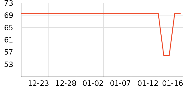 ��ͯ������ʷ�۸�