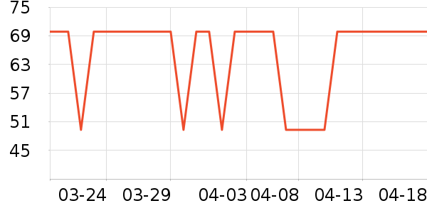 ����������ͯ������ʷ�۸�