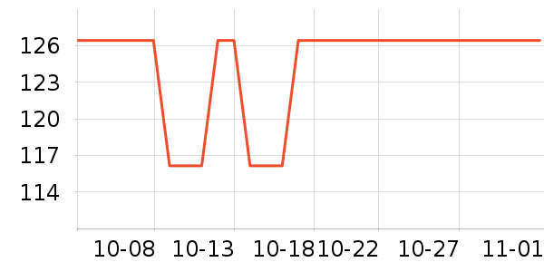 ���˶���ë����Ʒ��ʷ�۸�