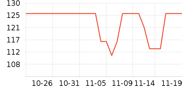 ���˶���ë����Ʒ��ʷ�۸�