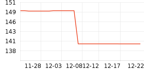 ���´����ˮ��ͷ��ʷ�۸�