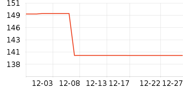 ���´����ˮ��ͷ��ʷ�۸�