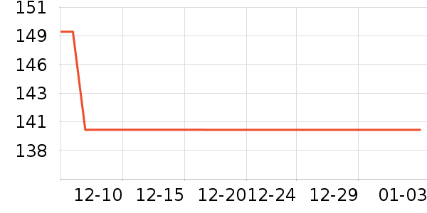 ���´����ˮ��ͷ��ʷ�۸�