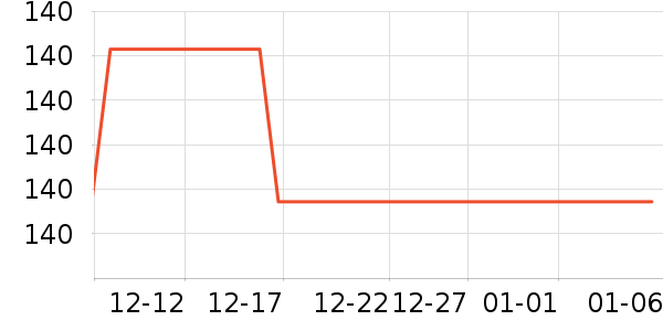 ���´����ˮ��ͷ��ʷ�۸�