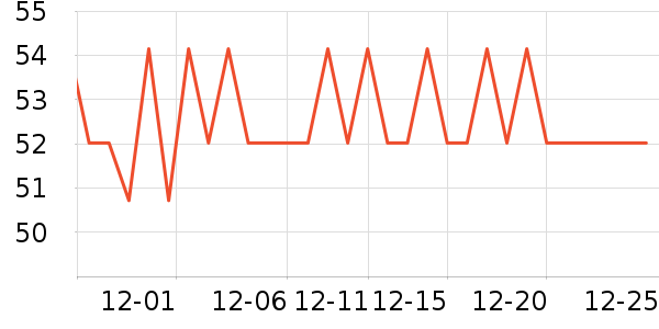 ����Сկ�����ʷ�۸�