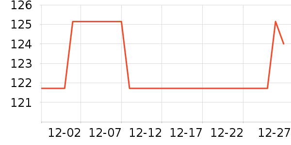 ������ʿ�ڿ���ʷ�۸�