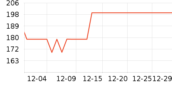 AMTRA TECHNIKˮ��������ʷ�۸�