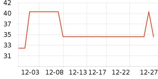 �ǰ�����๤����ʷ�۸�