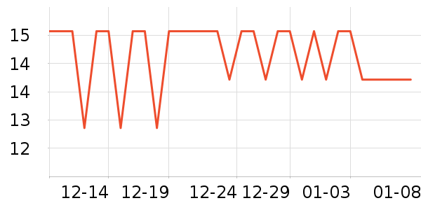 �ݽ���ǻ������ʷ�۸�