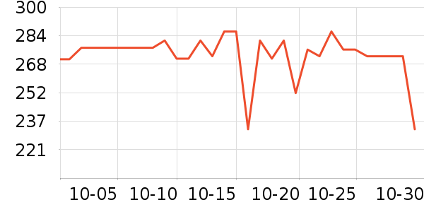 Ӥ�׶�ά����/��������ʷ�۸�