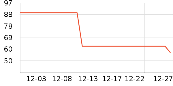 ŷʫ����Ĥ������ʷ�۸�