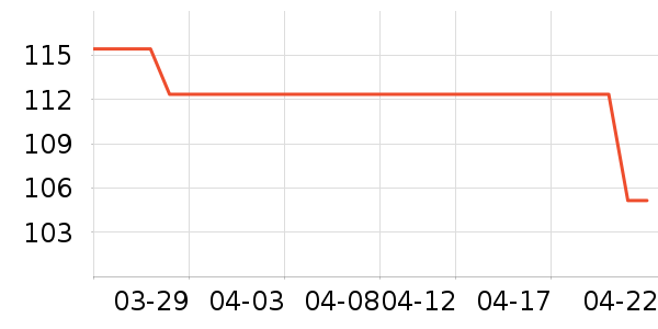 PLAYBOY��������ţ�п���ʷ�۸�