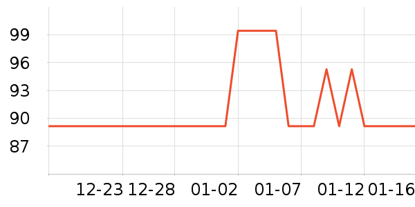 �����ʷ�۸�