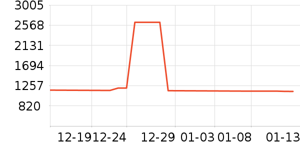 ŷ�ɼҾ�ɳ����ʷ�۸�